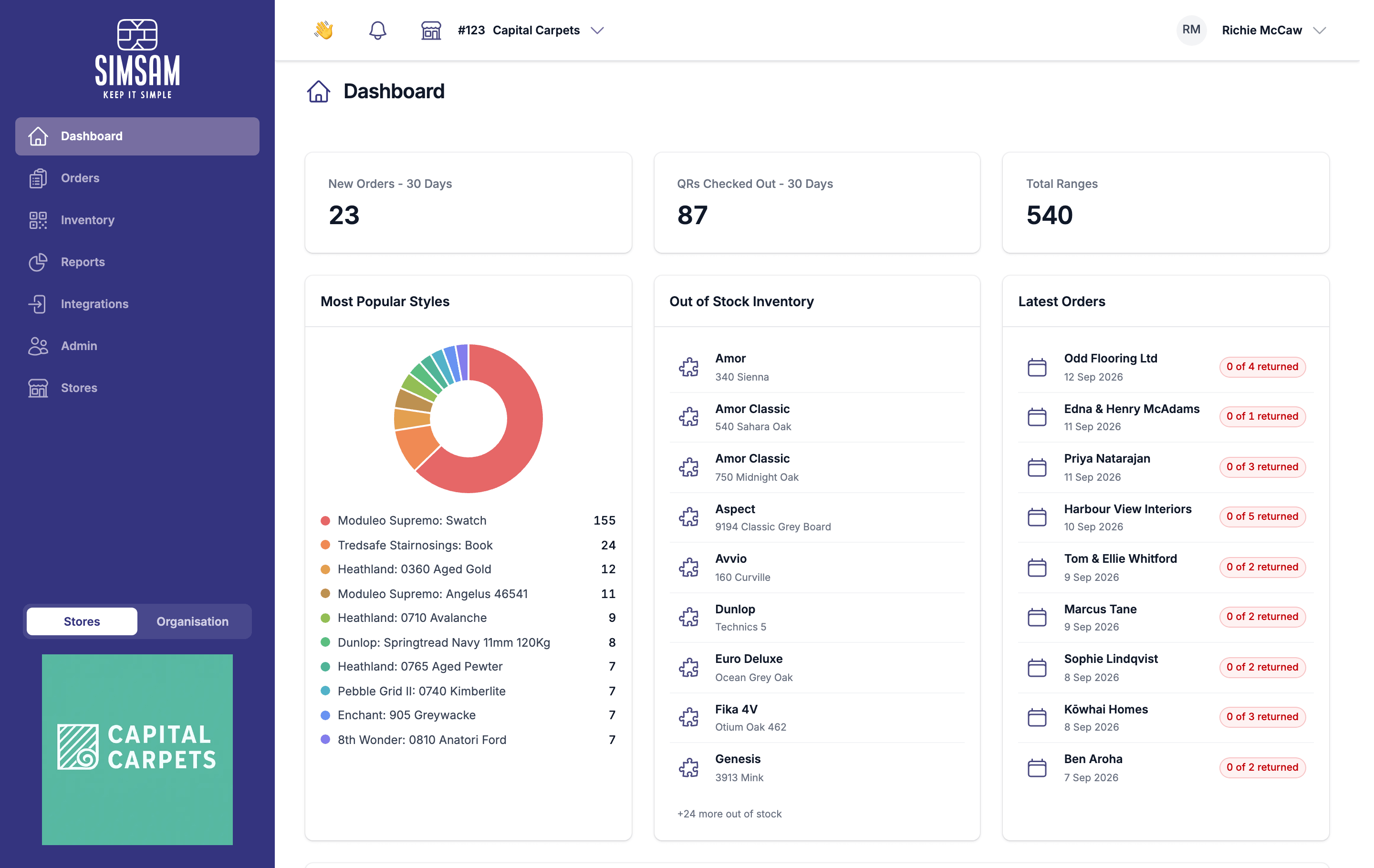SimSam dashboard preview