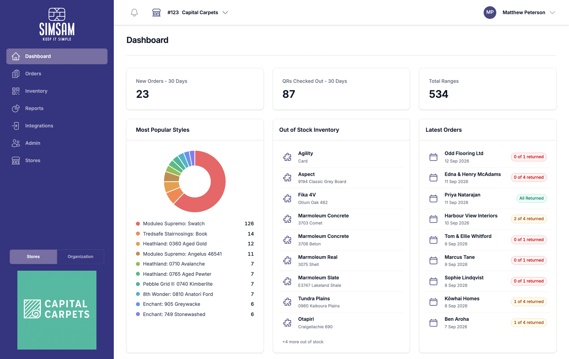 SimSam dashboard preview